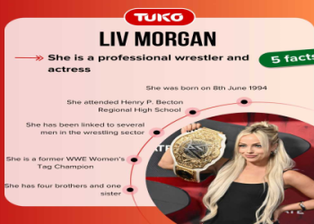 Is Liv Morgan in a Relationship Right Now? Find Out Who Shes Dating!