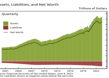 Nexersys Net Worth 2023 Revealed: Is the Companys Value Rising or Falling in the Market?