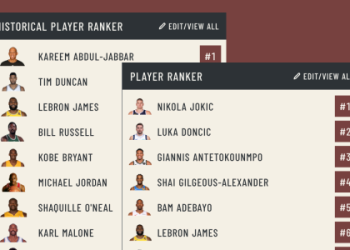Markquis Nowell Wingspan: Whats the Real Measurement?