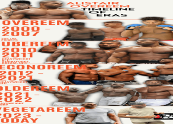 Get the Look: Alex Pereira Face Paint Tutorial for MMA Fans.