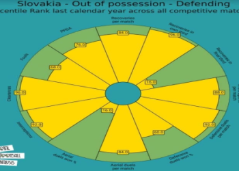 Slovakia vs Austria Prediction: Can Slovakia Pull an Upset? (Underdog Analysis and Betting Value)