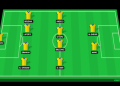 al-nassr formation