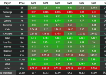 Galfi vs Andreescu prediction: Simple tips to win big!