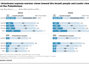 Saudi Arabia vs Palestine Prediction: Our Experts Reveal Their Top Picks and Analysis!