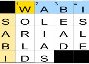 Crossword Mock Explained: Your Easy Guide to Getting Started
