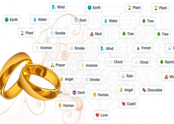 how to get continent in infinite craft