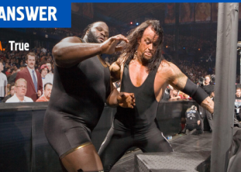 Wrestling Quiz: Test Your Knowledge! (Easy and Fun Questions for Every Fan)