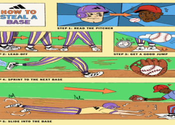 How to Pickoff in MLB The Show 24: Tips and Tricks to Catch Runners Stealing Bases