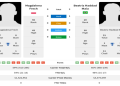 Danielle Collins vs Beatriz Haddad Maia Prediction Expert Picks and Top Betting Odds.