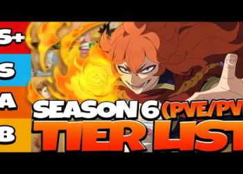 black clover game tier list