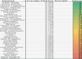 ncaa 25 read option controls: Your Ultimate Guide!