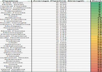 ncaa 25 read option controls: Your Ultimate Guide!