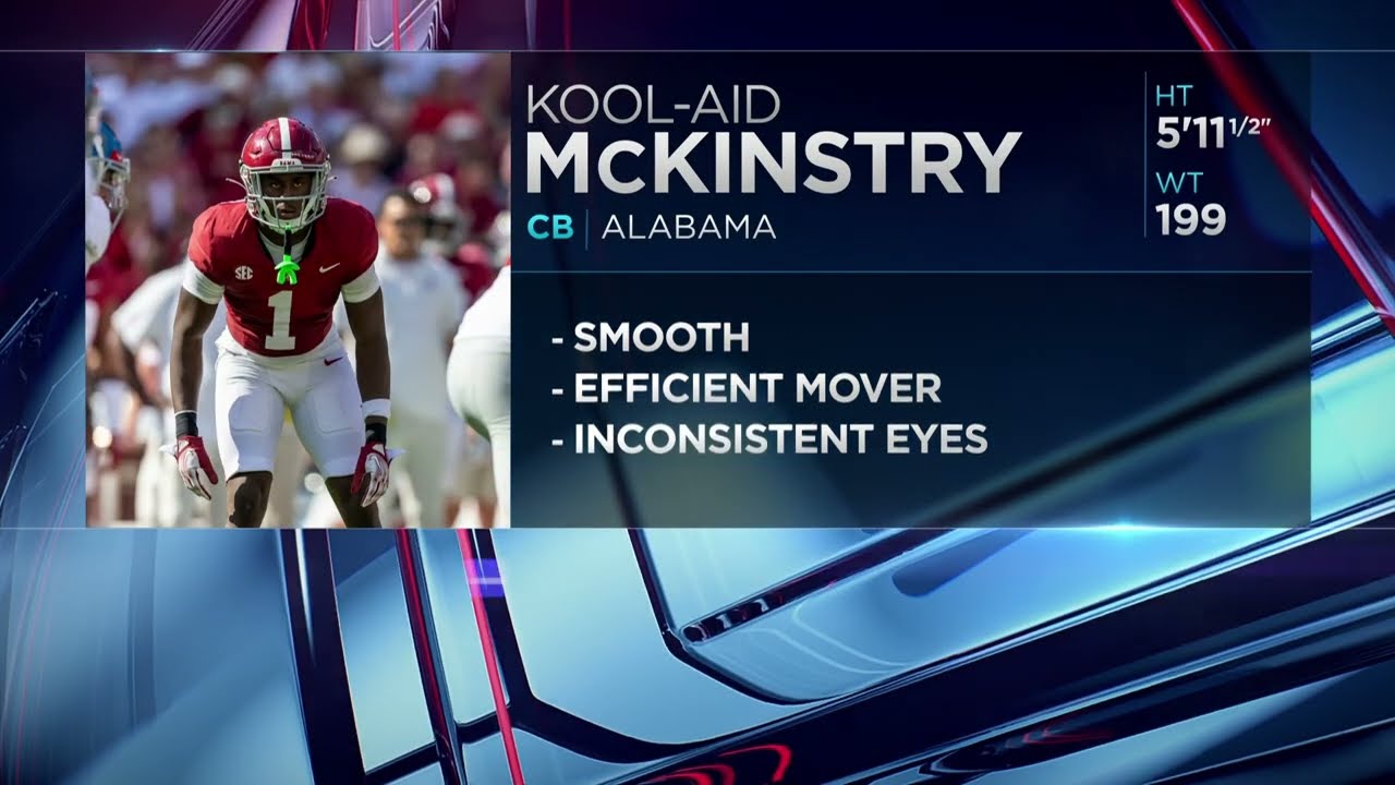 kool-aid mckinstry net worth 2023: How much is he making this year?