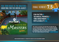 How Many Total Pars in 2023 Masters? A Simple Guide for Golf Fans!