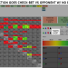 Checking the Elimination Chamber Odds: What Do They Mean? A Beginners Guide to Wrestling Betting Odds!