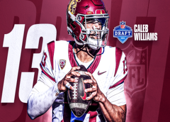 Drake Mayes 40 Time: Did He Boost His Draft Stock? Experts Weigh In on the Results