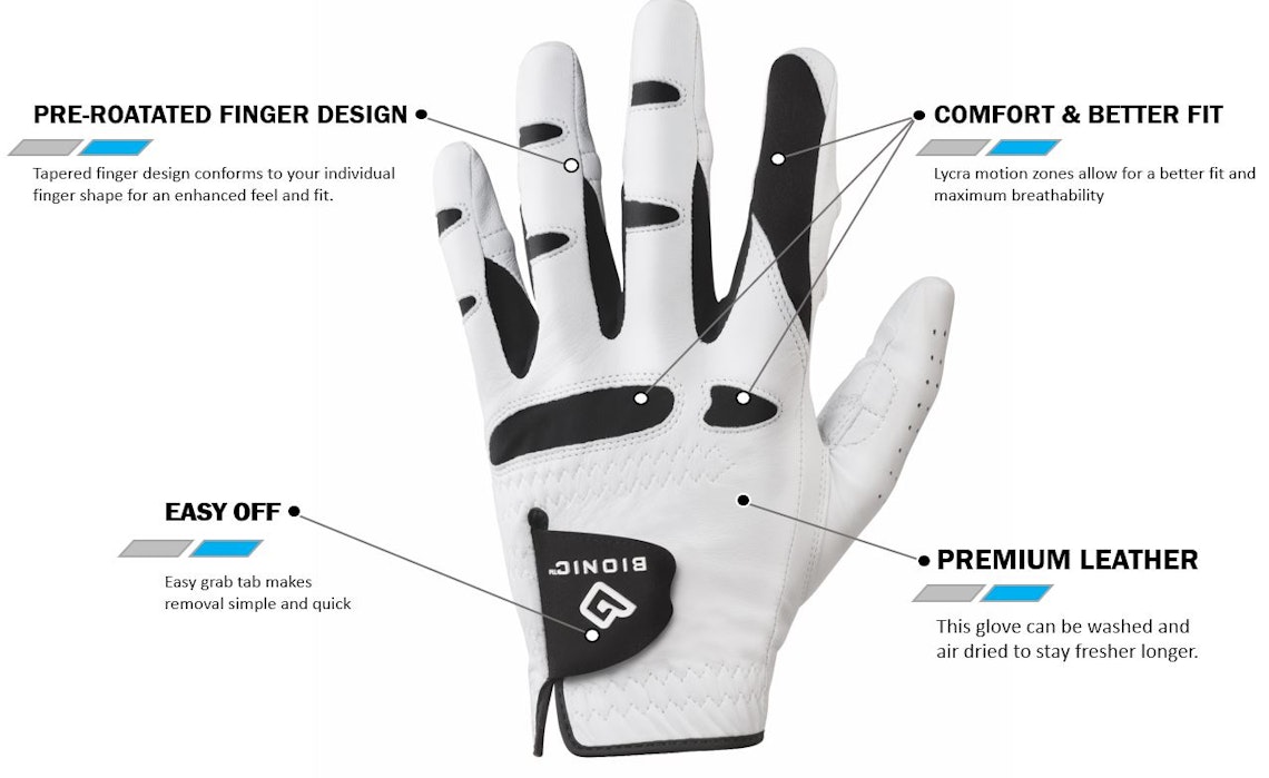 How Bionic Golf Gloves Help: Tips for Lower Scores!