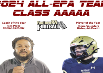 Maxwell Ford Golf: Is It Worth the Hype? - Get the Inside Scoop on This Course