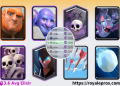 best bowler deck
