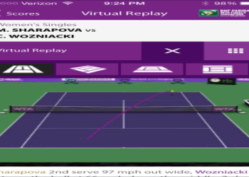 Explore Wawrinka Net Worth and Career income details.