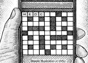 Top Answers for Takes the Helm Crossword Clue Quickly.