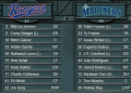 Player Stats Showdown: Seattle Mariners vs Texas Rangers