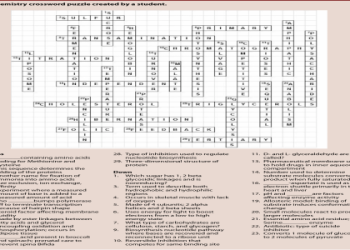 Metabolic State NYT Crossword Clue? Simple Tips to Solve the Puzzle and Understanding Metabolism!