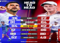 Sinner vs Medvedev H2H Record:  Who is the Better Player on the Court?