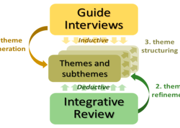 schwab field seating chart guide: how to pick the best seat? Find out now!