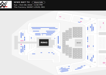 Wichita KS WWE 2024: Find the Best Seats,See the show.