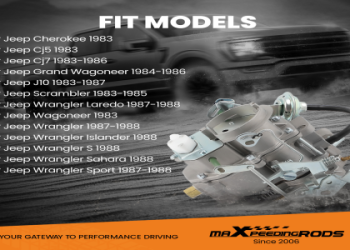 From Beginner to Pro: How Carter Pitcairn Caddie Can Improve Your Golf Game Today!