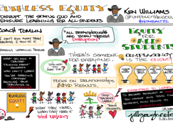 Learn About vsu shonnice The easy way, find it out.