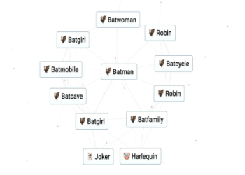 fruit infinite craft