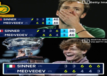 Bublik vs Rublev Prediction: Head-to-Head Stats (Our Pick for the Match)