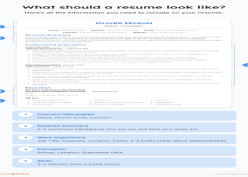 Extracurricular Brand: Simple Tips to Boost Your Resume