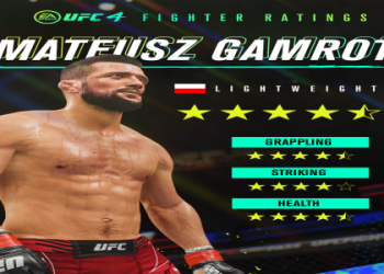 Whats Mateusz Gamrots Record? Check Out the Stats!
