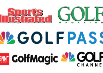 Top Wristband Golf Products | Buyers Guide & Top Picks