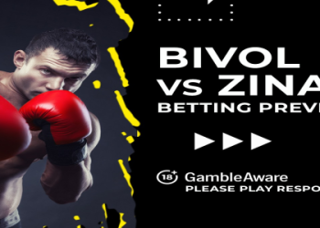 Find Out the Bivol vs Beterbiev Time (Your Easy Guide).