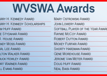 Where is David Witt Coaching? Discover His Current Roster!