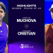Karolina Muchova Prediction: What are the chances of winning today?