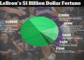 Braxton Berrios Salary: See His Current Contract, and Career Earnings now.