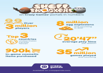 shell shockers codes