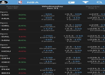 Get a Winner! Medvedev vs Koepfer Prediction and Odds (Easy Betting Overview)