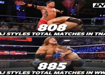 How does the Triple HHH Wrestlemania Record compare? See his stats versus other legends.