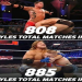 How does the Triple HHH Wrestlemania Record compare? See his stats versus other legends.