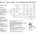 Best China Collections Crossword Solver? (Expert Advice Free Access)