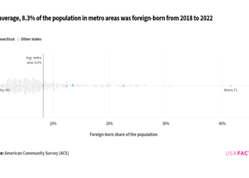 How fast is the Nyckoles Harbor 40 time really? See analysis and player comparisons.