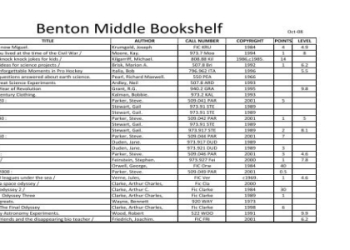 Explore Tyrone Swoopes Net Worth: See his financial profile today!
