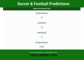 Cadiz vs Villarreal prediction analysis: What are the odds and potential game score?