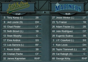 How to update rosters mlb the show 23? Follow these simple steps for the newest players.